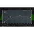 TRACT System Calibration Waves