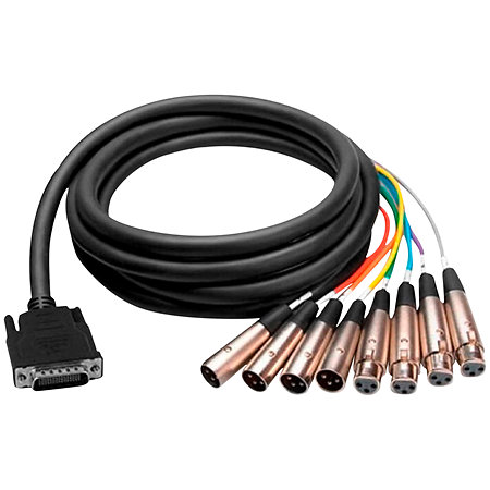 MTRX AES LFHsub Breakout Cable AVID HD
