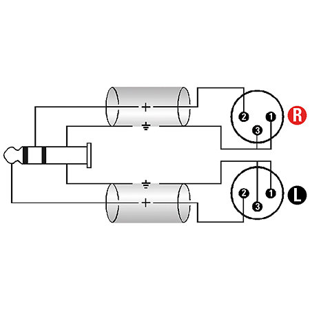 Câble mini jack vers 2x XLR mâles, 3m Klotz