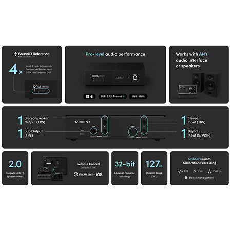 Bundlle ORIA Mini + SoundID Reference Spk/HP Audient