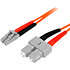 MTRX LC-SC Fibre Optique Multimode 2m AVID HD