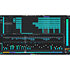 Cubase Artist 15 Steinberg Download