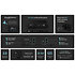 Bundlle ORIA Mini + SoundID Reference Spk/HP Audient