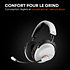 MMX 230 Bluetooth Blanc Beyerdynamic