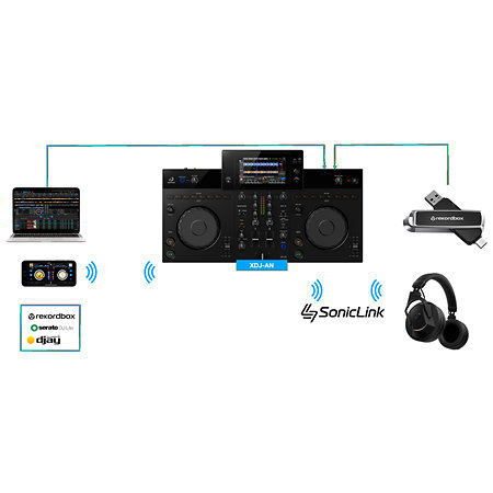 Pack XDJ-AN + DJ A Booth + sac Pioneer DJ