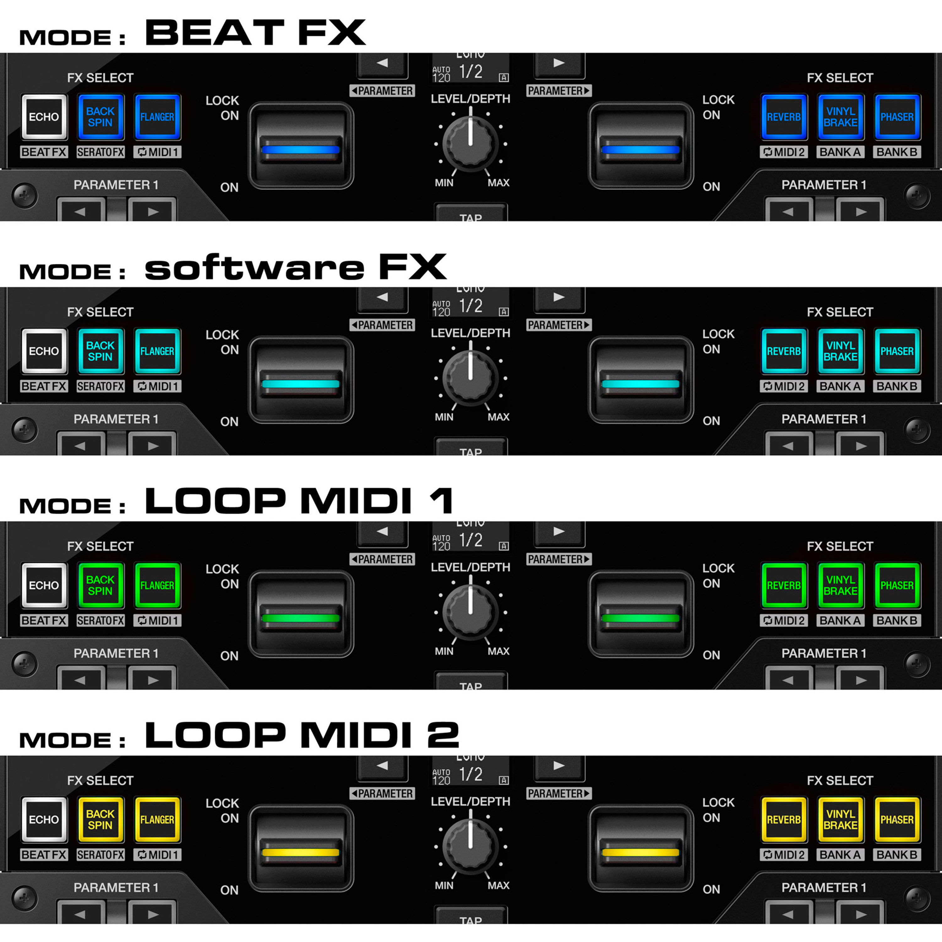 Pioneer DJ Pack DJM-S7 + sac Urban Backpack MK2