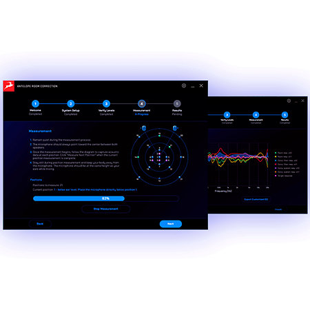 Pack Orion Studio Synergy Core + Micro de mesure Antelope Audio