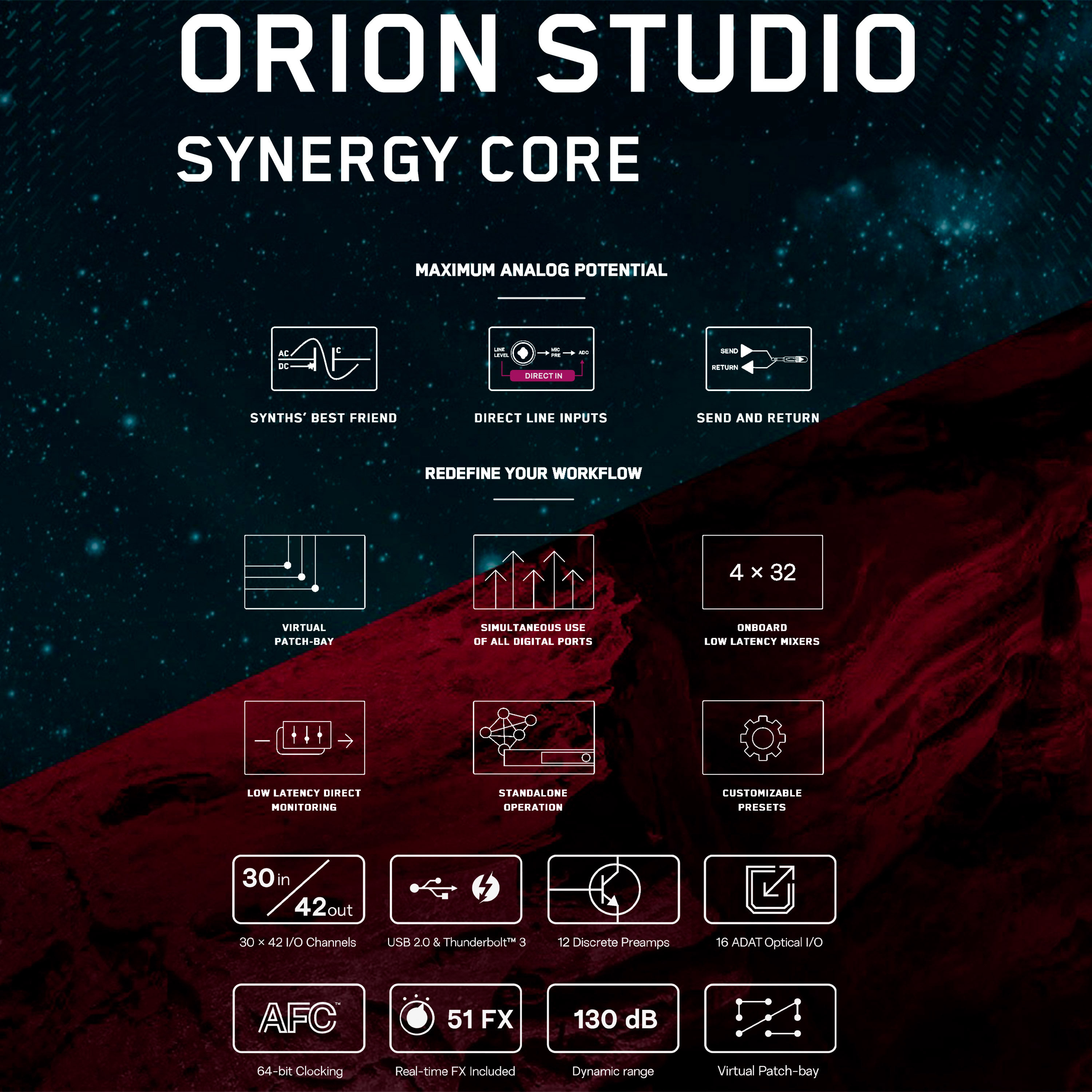 Antelope Audio Pack Orion Studio + SRC + Edge 360