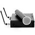 BLX24 / SM58 freq M17 Shure