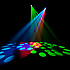 Intimidator Spot 255 IRC Chauvet