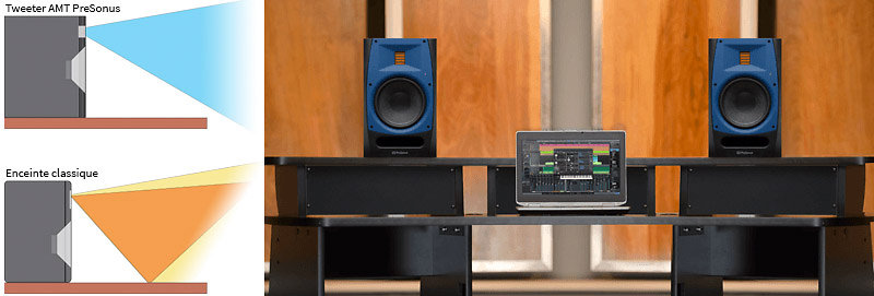 R65 (La Pièce) Presonus