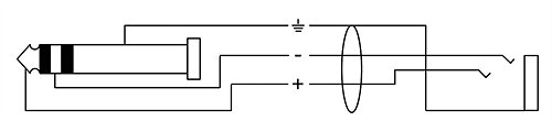Cordial CFM 3 VY