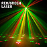 Stinger Gobo American DJ