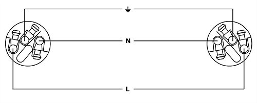 Cordial CFCA 1.5 S