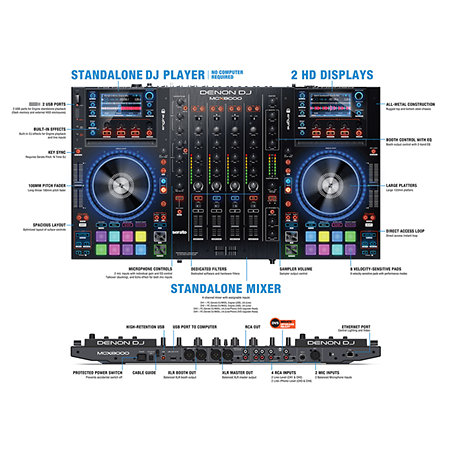 MCX 8000 Flight Pack Denon DJ