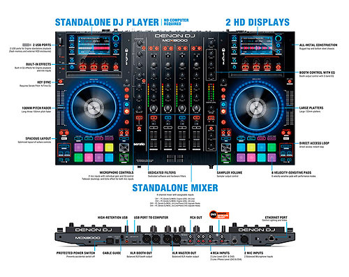 MCX8000 + CASE Denon DJ