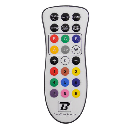 EZ-BOX 4x15W BoomTone DJ