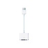 Adaptateur HDMI vers DVI Apple