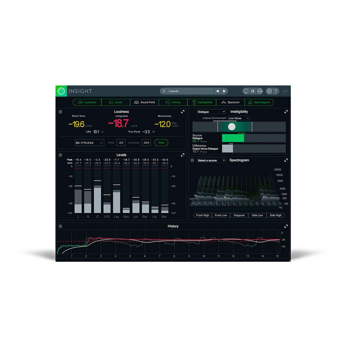 instal the last version for apple iZotope Insight Pro 2.4.0