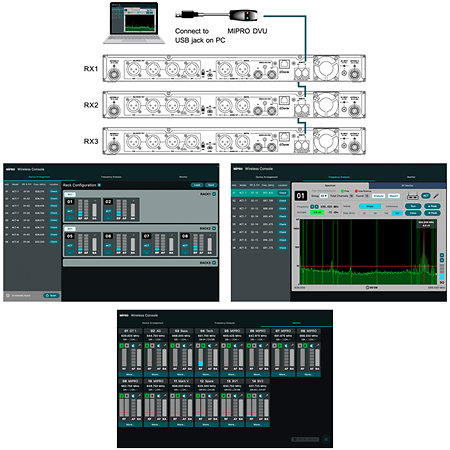 ACT-707SD (DVU) Mipro