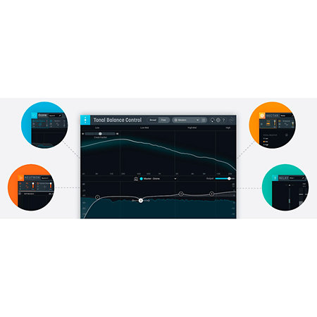 Ozone 9 Advanced upgrade depuis Ozone Elements (v7-9) Izotope