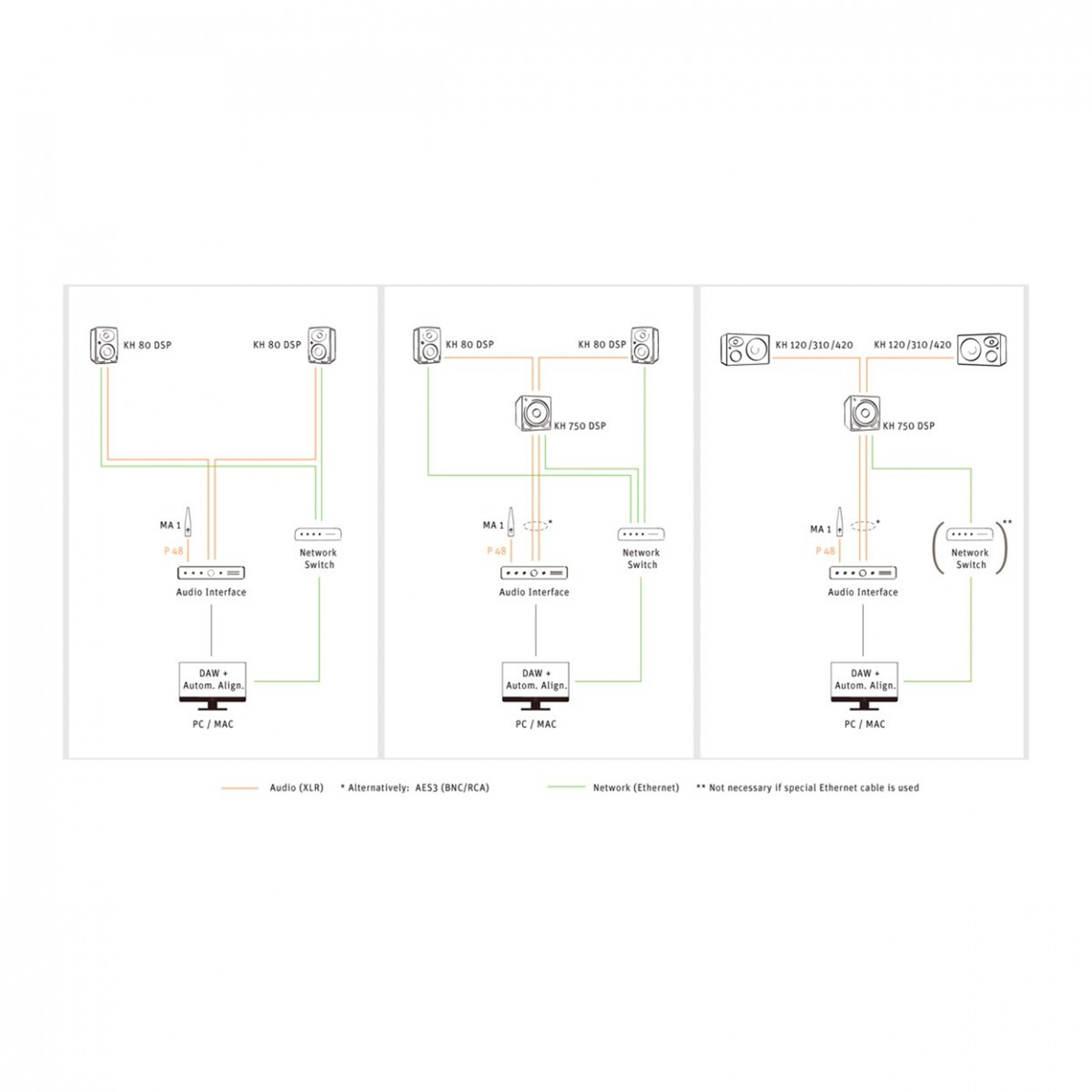 Neumann Monitor Alignment Kit 1