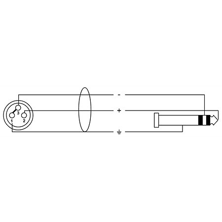 CPM 1.5F W UNB Cordial