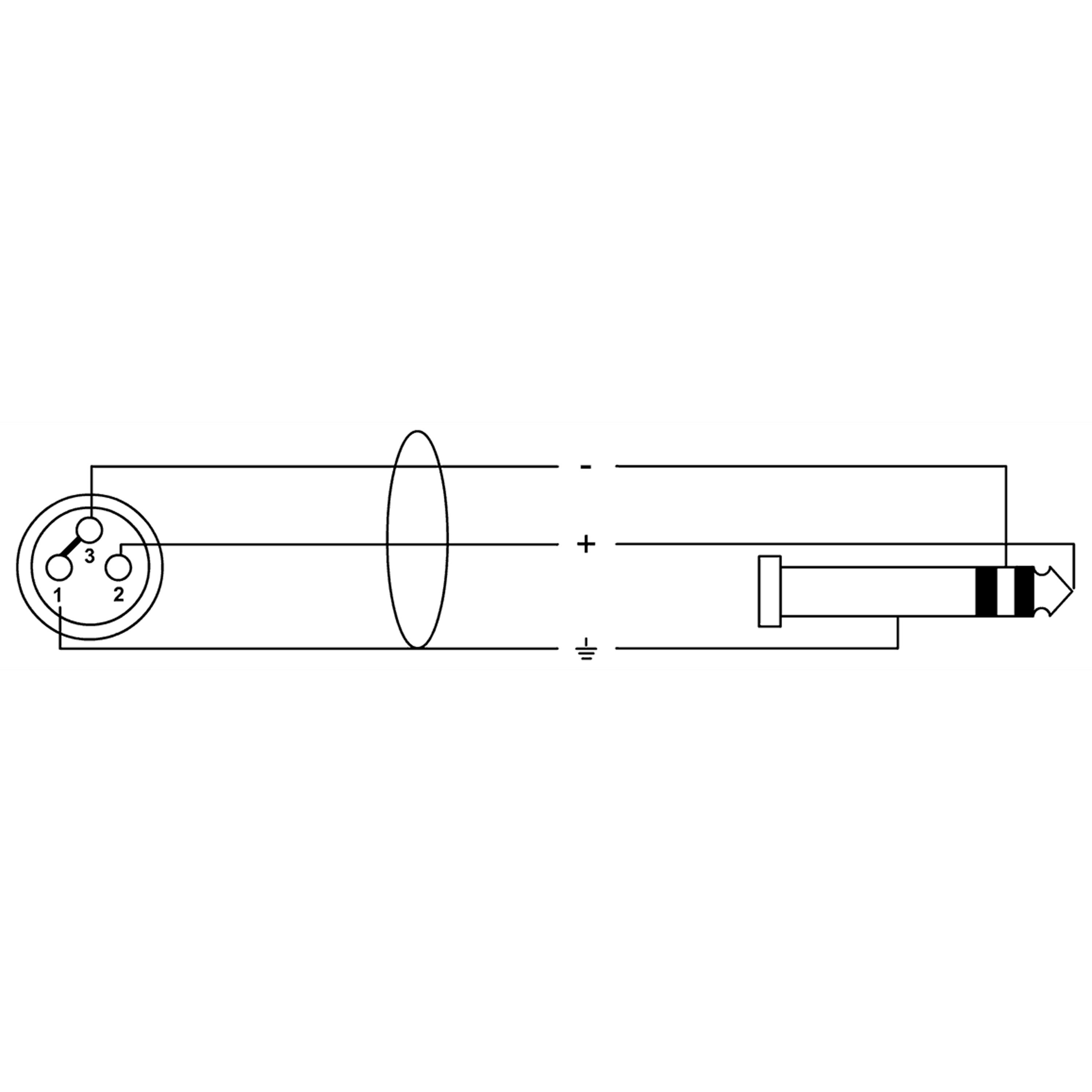 Cordial CPM 1.5F W UNB