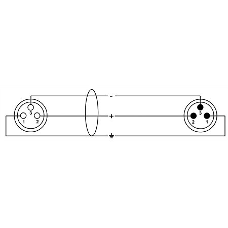 Pack SM57 + câble XLR 10m Shure