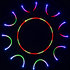 CS-2000RGB FX MKII Laserworld