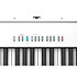 Pack FP-30X White + Meuble + Banquette + Casque Roland