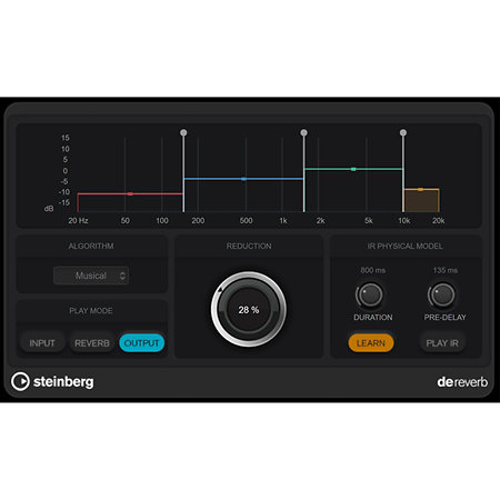 WaveLab Pro 11.1 (version boîte) Steinberg