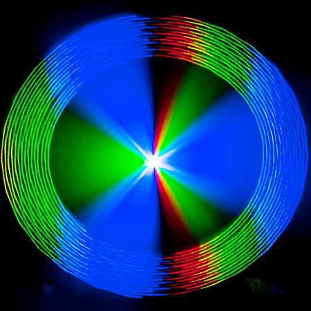 PL-5000RGB MK2 ShowNet Laserworld