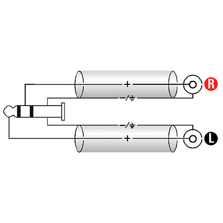 Câble Jack mâle TRS / 2x RCA mâles, 1m Klotz