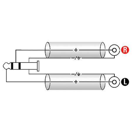 Câble mini-Jack mâle TRS / 2x Jacks mâles TS, 6m Klotz