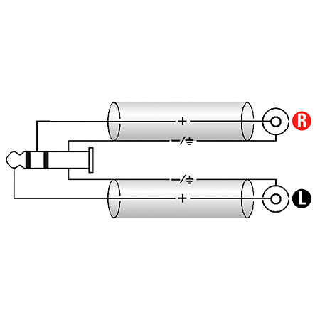 Câble mini-Jack mâle TRS coudé / 2x Jacks mâles TS, 2m Klotz