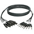 Câble multipaires loom 8 canaux analogiques 8x XLR Neutrik femelle - 8x Jack 6.35mm mâle 4m Klotz