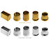 Chroma Caps Thin Encorder V2 Chrome Gold DJ TechTools