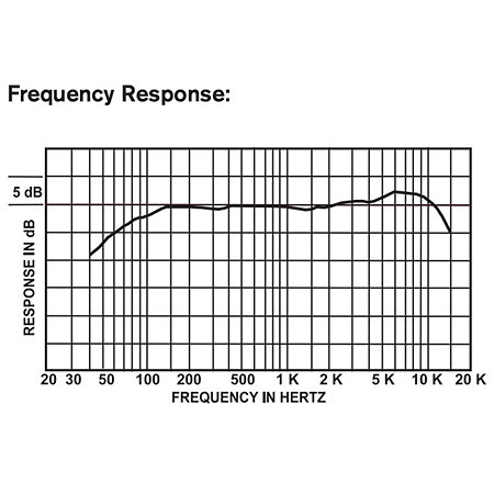 635A Electro-Voice