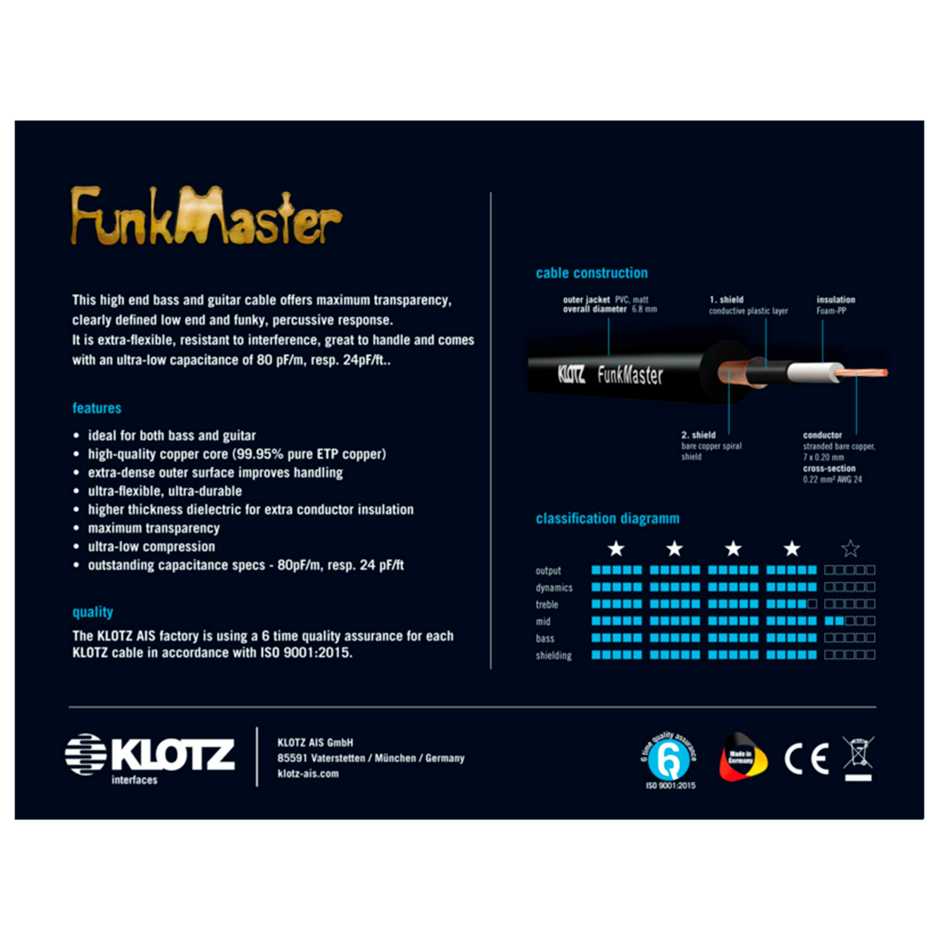 Klotz Câble Funkmaster Jack TS mâle/mâle, 3m