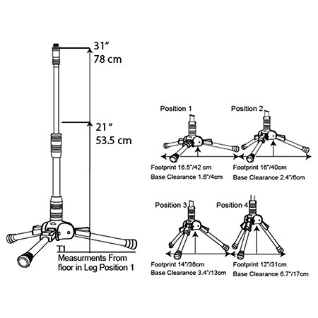 T1 Short Tripod Stand Triad-Orbit