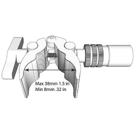 IO-C2 IO-Equipped Mini Clamp Triad-Orbit