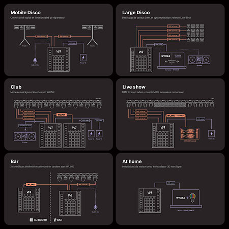 Pack Wolfmix W1 MK2 + Soft Case antichoc Wolfmix