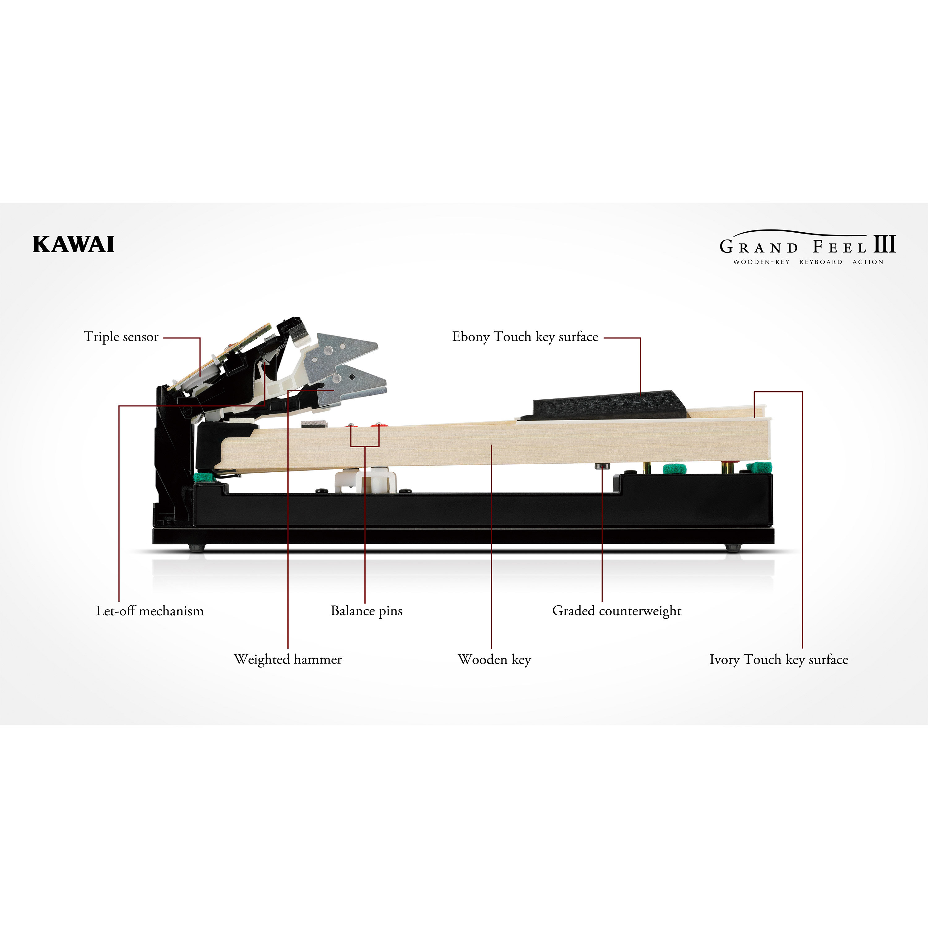 Kawai CA701 Black