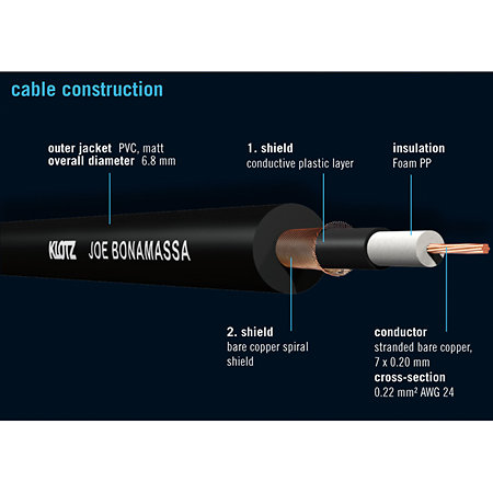 Joe Bonamassa Guitar Cable Jack Mâle TS Jack Mâle TS Coudé Silent Plug 9m Klotz