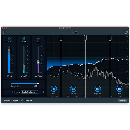 RX 11 Advanced (licence) Izotope