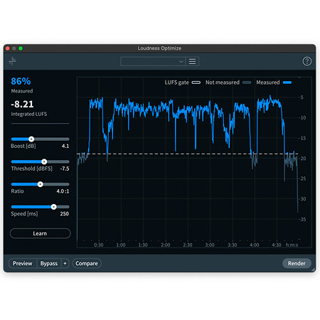 RX 11 Standard (licence) Izotope