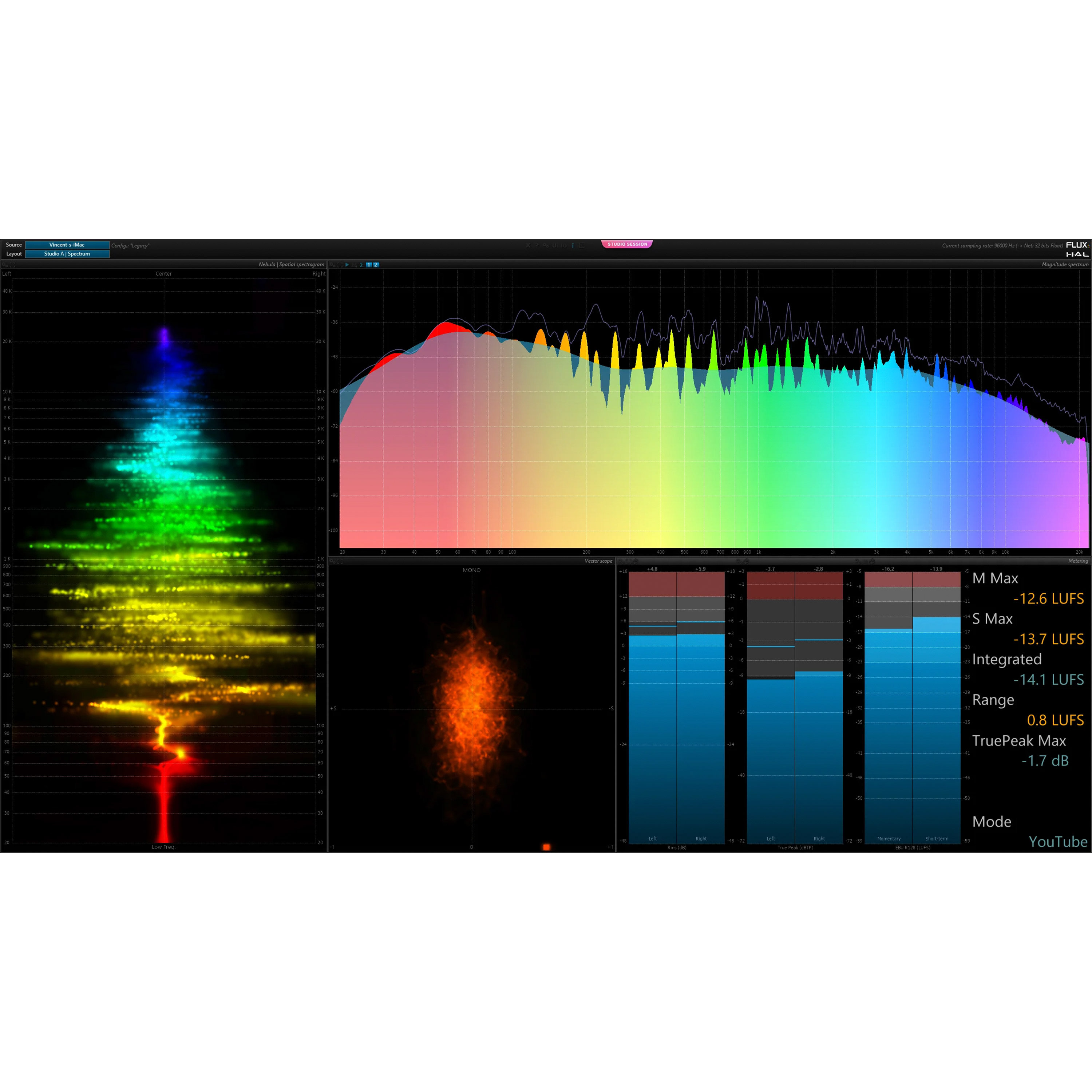 Flux Session Analyzer (licence)