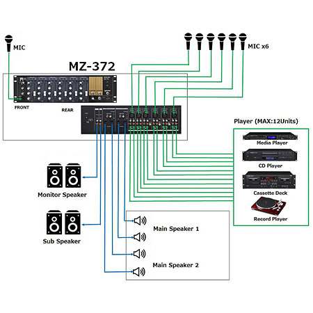 MZ-372 Tascam