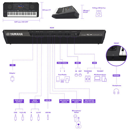 PSR-SX920 Yamaha